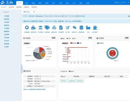 用逐浪cms做的網(wǎng)站后臺(tái)密碼忘記如何重置
