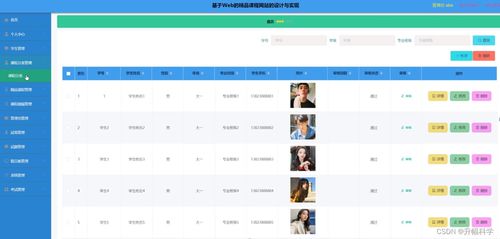 ssm基于web的精品課程網(wǎng)站的設(shè)計(jì)與實(shí)現(xiàn)ic8t4 計(jì)算機(jī)畢業(yè)設(shè)計(jì)問題的解決方案與方法